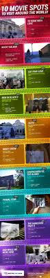 Pin On Movies Infographics