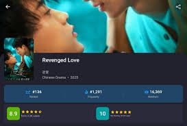 Who is the most rated bal 🏆🔥🔥