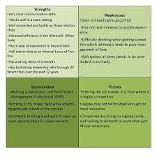 Examples Swot Analysis Nursing Google Search Swot Analysis School Documents Job Hunting
