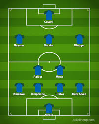 Marquinhos has really come of age in the system under tuchel. Ucl Teaser What Bayern Munich Can Learn From Paris Saint Germain S 2 0 Win Over Lyon Bavarian Football Works