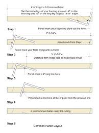 Pin On Ridge Board Calc S