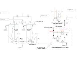 There are four main clinics including medical, sports medicine, psychological health, and women's health. Williams Village University Of Colorado Boulder