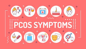 The symptoms of polycystic ovary syndrome (pcos) are a big part of while signs and symptoms of pcos vary in type and severity, the following are the most common ones experienced by women who. The Link Between Pcos And Diabetes Polycystic Ovary Syndrome Is Associated With Increased Risk For Diabetes Here Learn Why That Is And How You Can Help Prevent It