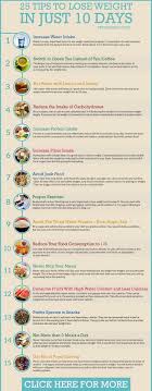 Pin On No Carb Diet Plan