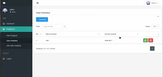We did not find results for: Download Source Code Sistem Informasi Pusat Data Desa Sipudes Dengan Framework Codeigniter
