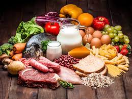 Röhe i., vahjen w., metzger f., zentek j. How To Build And Eat A Balanced Diet For Better Health And Weight Loss Cooking Light