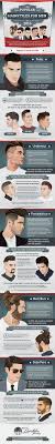 From short to medium and long hairstyles, pick a new look! Most Popular Men S Hairstyles For 2016 Business Insider