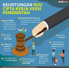 9 Manfaat Omnibus Law Cipta Kerja Infografis Pengetahuan Pemerintah