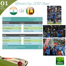 Jul 02, 2021 · india's national cricket academy chief and celebrated former captain rahul dravid is the head coach for the tour. Pin On Cricket World Cup