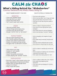 Sign Up Linkedin In 2020 Parenting Skills Kids Behavior Smart Parenting