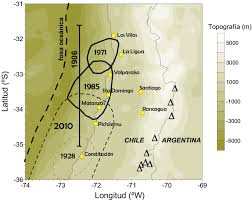 El 3 de marzo de 1985 a las 19:47 hrs. Areas De Replicas Del 3 De Marzo De 1985 Asi Como Del Terremoto De Download Scientific Diagram