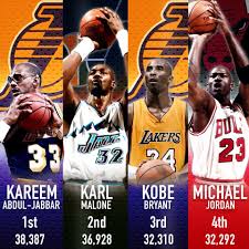 Nba All Time Scoring List Kareem Abdul Jabbar Karl Malone Kobe Bryant Michael Jordan Nba Basketball College Basketball Nba
