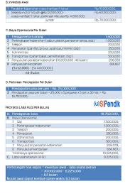 Contoh surat penawaran berikut penting untuk anda pelajari. Contoh Proposal Penawaran Jasa Pembersihan Gedung Berbagi Contoh Proposal