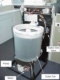 Kenmore elite he3t washer parts manual. Kenmore Elite Washer He4t Owners Manual
