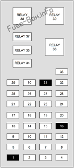 The diagram is also not listed in the owner's manual. 96 Ford Taurus Fuse Box Home Wiring Diagrams Refund