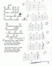 а не спеть ли мне песню о любви скачать Kak Igrat A Ne Spet Li Mne Pesnyu