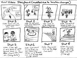 Don't worry about making your storyboard a work of art. How To Make A Video Storyboard For Your Business 2 Step Process