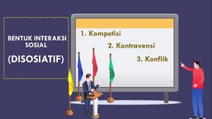Bentuk Interaksi Sosial Disosiatif Materi Ips Kelas 7 Youtube