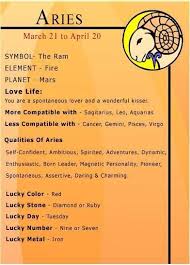 Image result for aries image