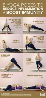 Pin On Menopause Midlife Fitness Wellbeing