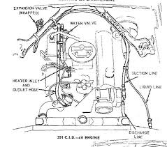 The 302 was considered by ford engineers to be a makeshift engine to save having to use more than one block size in a model (falcon) which results in a manufacturing complexity. 1965 Ford Mustang 289 Engine Diagram Wiring Diagram Book Rush Knot A Rush Knot A Prolocoisoletremiti It