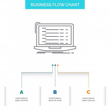 Api App Coding Developer Laptop Business Flow Chart Design W