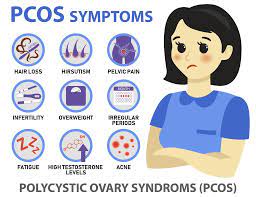 Raising Pcos Awareness: Interview With Advocate Kym Campbell -  Coopersurgical Fertility Solutions