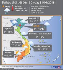 Đến 16h, nhiều nơi ở khu vực nội thành mưa lớn, trời tối đen. Dá»± Bao Thá»i Tiáº¿t Ä'em 30 Ngay 31 01 2018 Ret Con Keo Dai Trong 8
