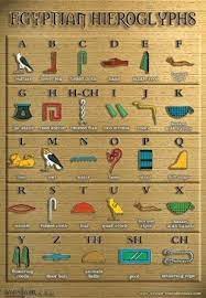 Hieroglyphen das alphabet der ägypter und wie es zu lesen ist. Agyptische Hieroglyphen Poster Im Kinderpostershop Online Bestellen