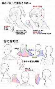 講座 おしゃれまとめの人気アイデア pinterest まりこ スケッチのテクニック イラスト 教室 顔のスケッチ