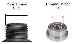 Nonmetallic pipe fittings begin on page 46. What Is An Npt Fitting