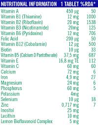Bettaway Betta Students Online Vitamins Natural Medication Call 0117869539