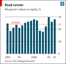 for whom the tolls swell macquarie group