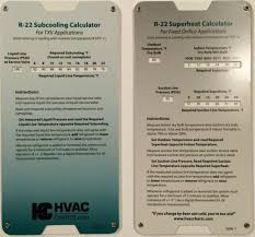 R22 Superheat Subcooling Slide Rule Calculator