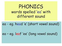 The children's spelling age was found to be slightly further ahead, and boys typically did as well as girls. Ppt Phonics Words Spelled Ea With Different Sound Powerpoint Presentation Id 3200277