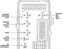 Purchase a genuine 1999 honda civic fuse box from a qualified recycler network at wholesale. Chrysler Concorde Fuse Box Cafe Racer Wiring Harness Begeboy Wiring Diagram Source