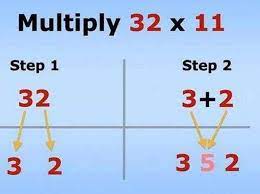 Check spelling or type a new query. Cara Menghitung Matematika Dengan Cepat