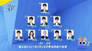 The site owner hides the web page description. é'æ˜¥æœ‰ä½ 3 æœ€æ–°æŽ'å ç½—ä¸€èˆŸå†²ä¸Šç¬¬2ååˆ˜éš½ç»´æŒå‰ä¹ èŠå…«å¦ Xuan Com My