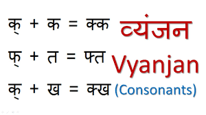 À¤µ À¤¯ À¤à¤¨ Vyanjan Consonants Learn Hindi Grammar Youtube 506 x 900 png 123 kb. à¤µ à¤¯ à¤à¤¨ vyanjan consonants learn hindi grammar