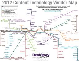 Updated 2012 Vendor Subway Map Blog Real Story Group