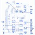 Fuse box diagram chrysler 300. Chrysler 300c 2006 Main Fuse Box Block Circuit Breaker Diagram Carfusebox