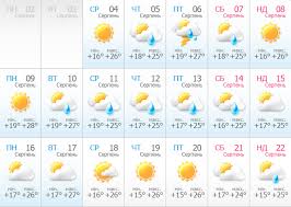 Погода за месяц по пункту киев. Pogoda Kiev Kogda Budut Dozhdi V Avguste I Nachale Sentyabrya Apostrof