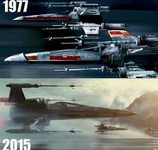 Star Wars Rogue One X Wing Fighter Vr Mission Evolution Of The X Wing Star Wars Ships Star Wars Love Star Wars Vehicles
