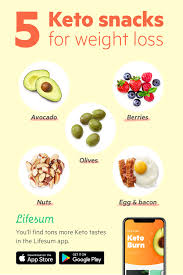 Pin On Prova En Lchf Halsoplan Med Lifesum Appen