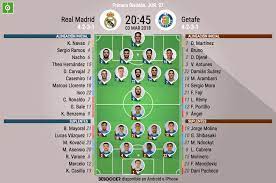 Cristiano ronaldo is the highest scorer ever in matches between real madrid and getafe. El Madrid Sale Con La Bbc E Isco Angel Y Remy Punta Azulona