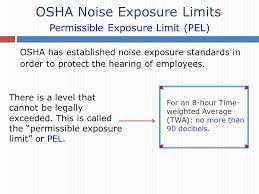 Online Self Study Occupational Noise Exposure Osha 29 Cfr