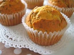 Image result for マフィン