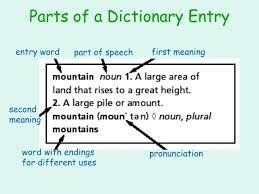 Parts Of A Dictionary Dictionary Skills Dictionary Entry Dictionary