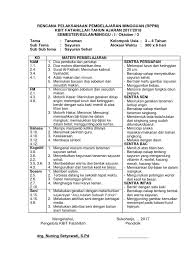 Untuk minggu berikutnya adalah rpph kb minggu ke 9 s.d 16 semester 1 lihat disini. Rppm Dan Rpph