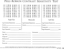 pelli robson etdrs score sheet instructions